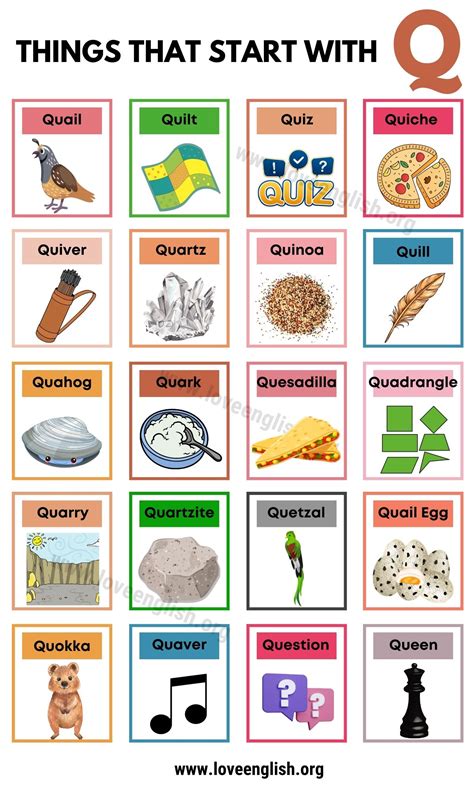 countries beginning with q|things that start with q.